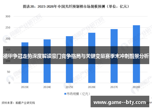 德甲争冠走势深度解读豪门竞争格局与关键变量赛季末冲刺前景分析 德甲争冠走势深度解读豪门竞争格局与关键变量赛季末冲刺前景分析