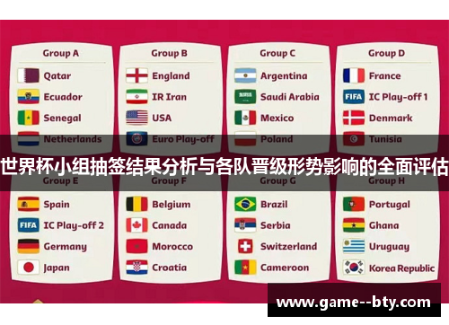 世界杯小组抽签结果分析与各队晋级形势影响的全面评估