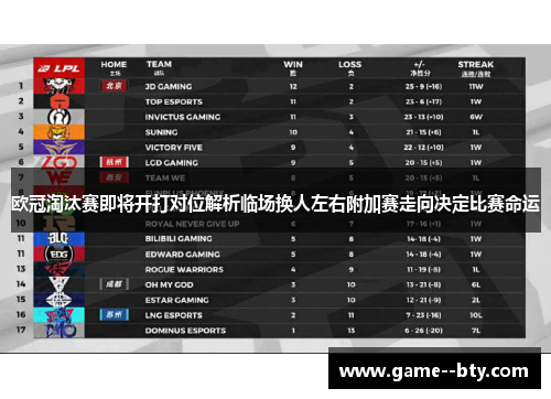 欧冠淘汰赛即将开打对位解析临场换人左右附加赛走向决定比赛命运