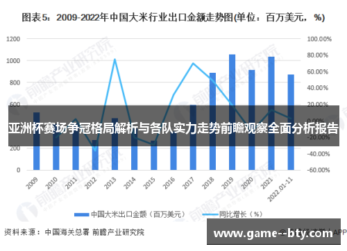 亚洲杯赛场争冠格局解析与各队实力走势前瞻观察全面分析报告 亚洲杯赛场争冠格局解析与各队实力走势前瞻观察全面分析报告