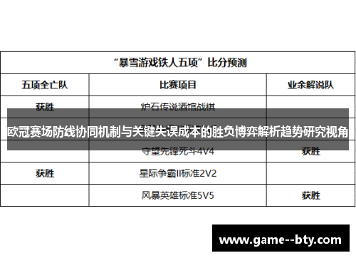 欧冠赛场防线协同机制与关键失误成本的胜负博弈解析趋势研究视角 欧冠赛场防线协同机制与关键失误成本的胜负博弈解析趋势研究视角
