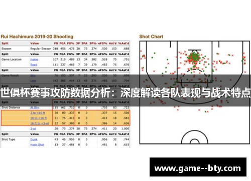 世俱杯赛事攻防数据分析：深度解读各队表现与战术特点