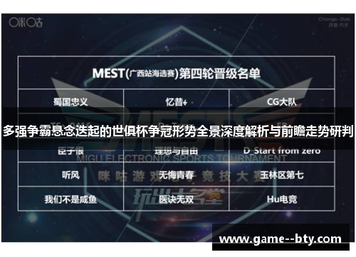 多强争霸悬念迭起的世俱杯争冠形势全景深度解析与前瞻走势研判 多强争霸悬念迭起的世俱杯争冠形势全景深度解析与前瞻走势研判