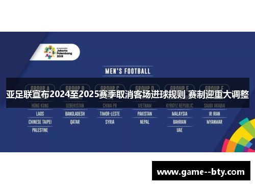 亚足联宣布2024至2025赛季取消客场进球规则 赛制迎重大调整
