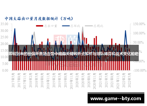 即将到来的世俱杯赛场走势中暗藏关键转折点解析与球队博弈和战术变化前瞻