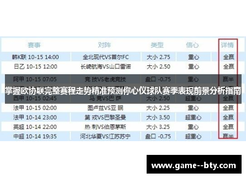 掌握欧协联完整赛程走势精准预测你心仪球队赛季表现前景分析指南